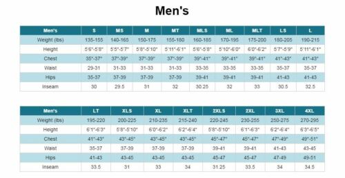 BARE Sport S-flex 3mm Wetsuit for Men - divecampus