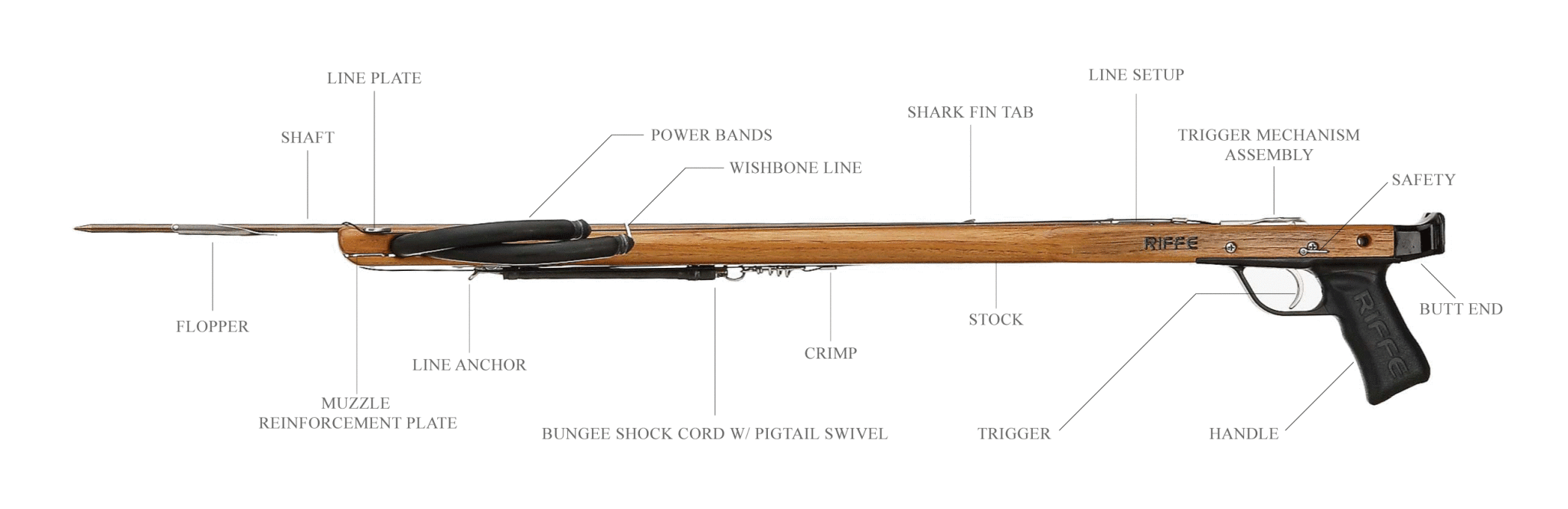 Riffe Competitor TEAK 2X HAWAI/F 122 cm Speargun - divecampus