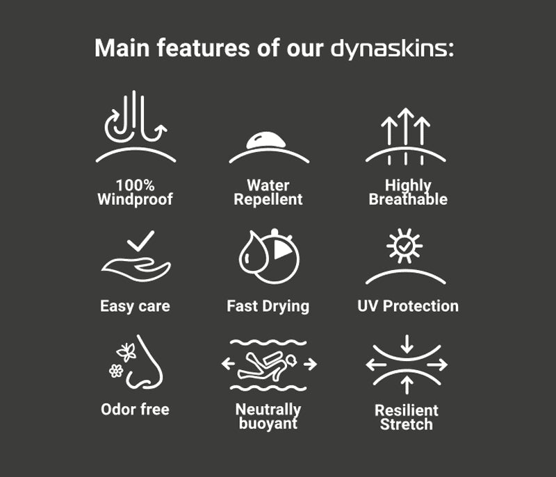 Dynamic Nord Dynaskin Hood - divecampus