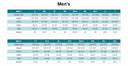 BARE Sport S-flex 3mm Wetsuit for Men - divecampus