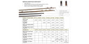 Riffe Competitor TEAK 3S THREAD 129.5 cm Speargun - divecampus