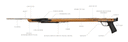 Riffe Competitor TEAK 3S THREAD 129.5 cm Speargun - divecampus